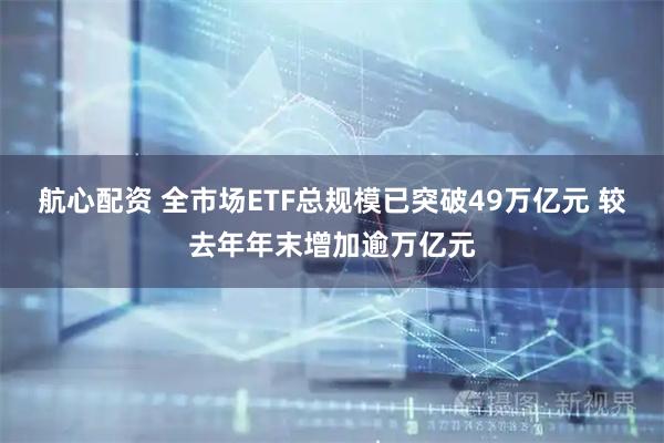 航心配资 全市场ETF总规模已突破49万亿元 较去年年末增加逾万亿元
