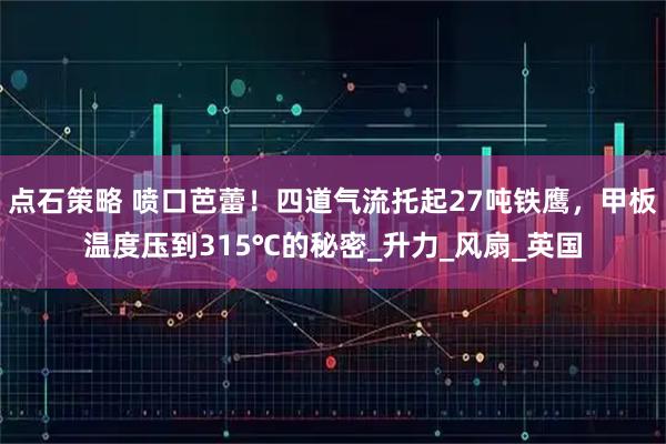 点石策略 喷口芭蕾！四道气流托起27吨铁鹰，甲板温度压到315℃的秘密_升力_风扇_英国