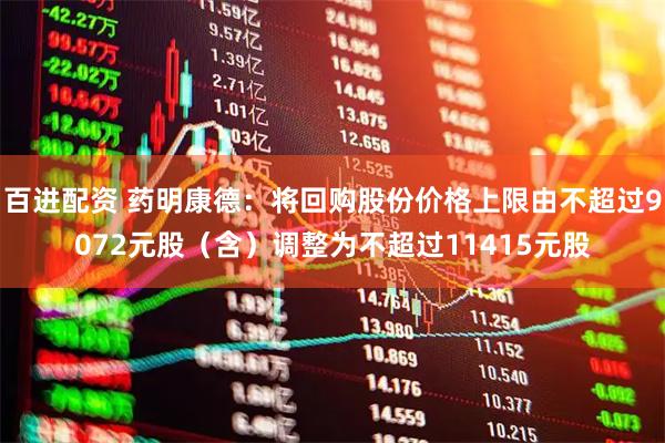 百进配资 药明康德：将回购股份价格上限由不超过9072元股（含）调整为不超过11415元股