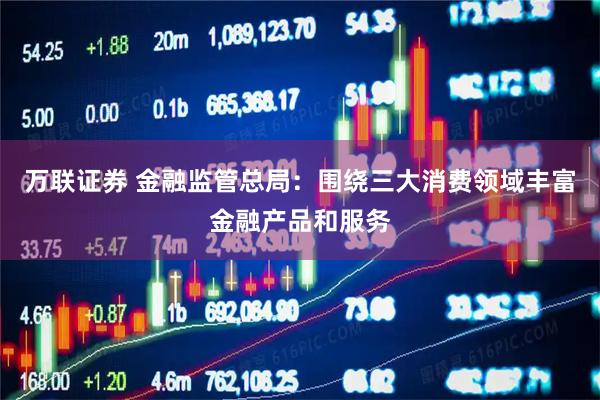 万联证券 金融监管总局：围绕三大消费领域丰富金融产品和服务